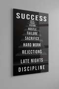 Success zoom
